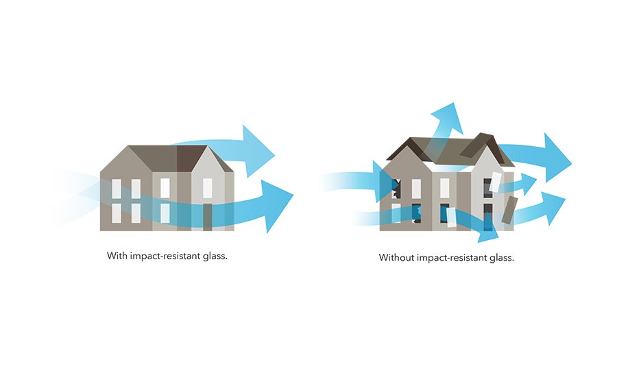 Tested to Meet Stringent Breckenridge Building Codes